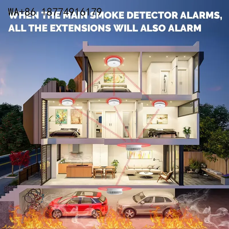 Fire Alarm System Wireless Interlinked - wmwmnu 433 868MHz 광전식 화재 연기