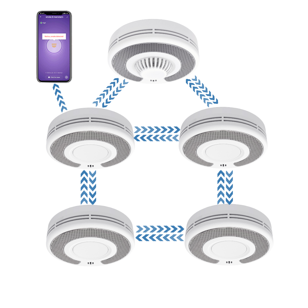 Smoke Alarm 10 Year Battery - 무선 상호 연결(433MHz)+Tuya(2.4GHz) 연기 경보기/RF Smok