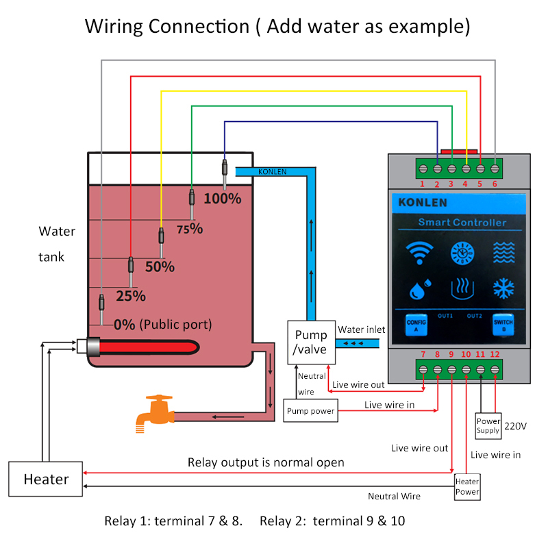 KONLEN Tuya 수위 센서 WIFI 스마트 홈 누 - Water Leak Detector Wifi Alarm 리뷰 및 가격