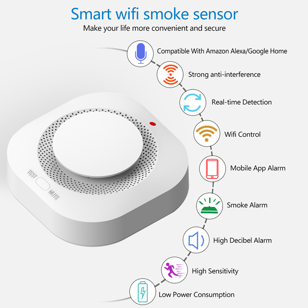 Tuya WiFi Zigbee 연기 경보기 – 가정 화 - Smart Smoke Detector Wifi 리뷰 및 가격