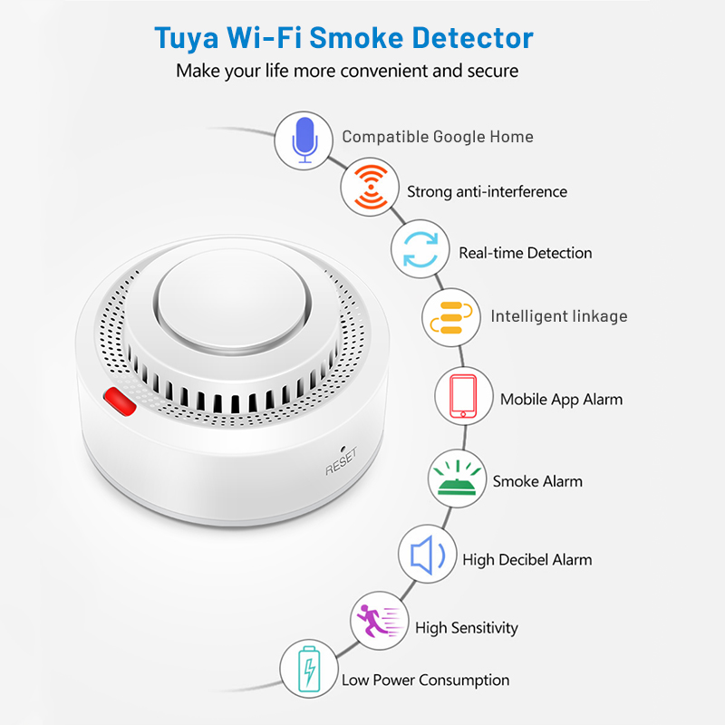 Tuya 스마트 WiFi 연기 감지기 화재 예방 연기  - Smart Smoke Detector Wifi 리뷰 및 가격