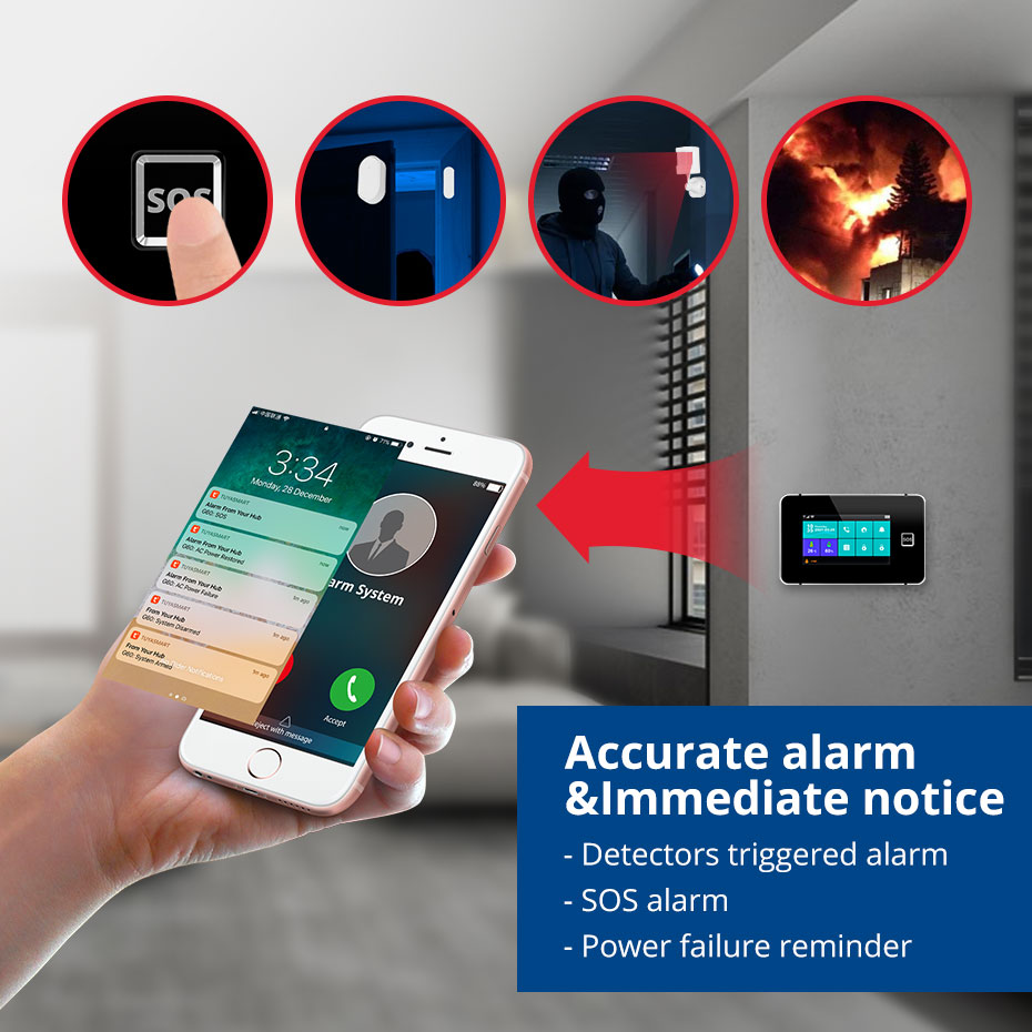 KERUI G60B WIFI GSM 경보 시스템 4.3 - Smart Smoke Detector Wifi 리뷰 및 가격