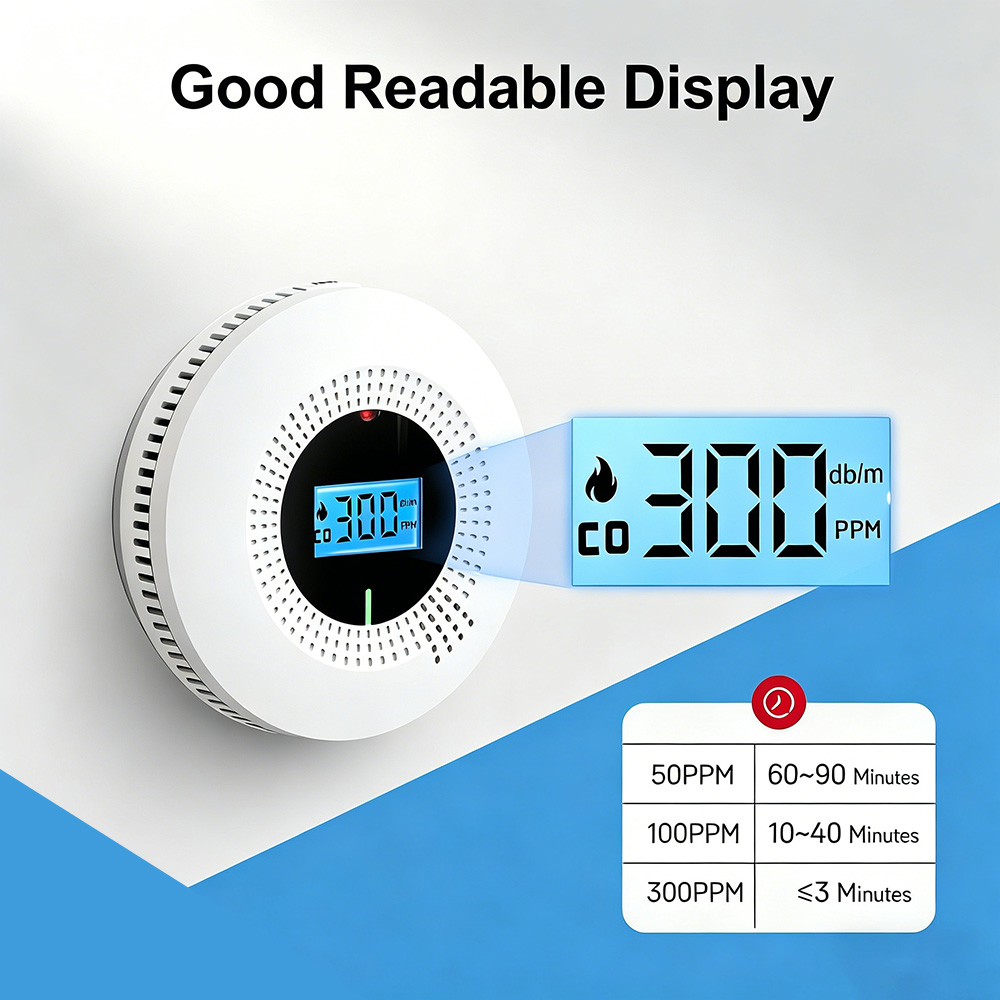 CO 연기 감지기 Wifi Tuya 연기 및 일산화탄소 - Smoke Alarm 10 Year Battery 리뷰 및 가격