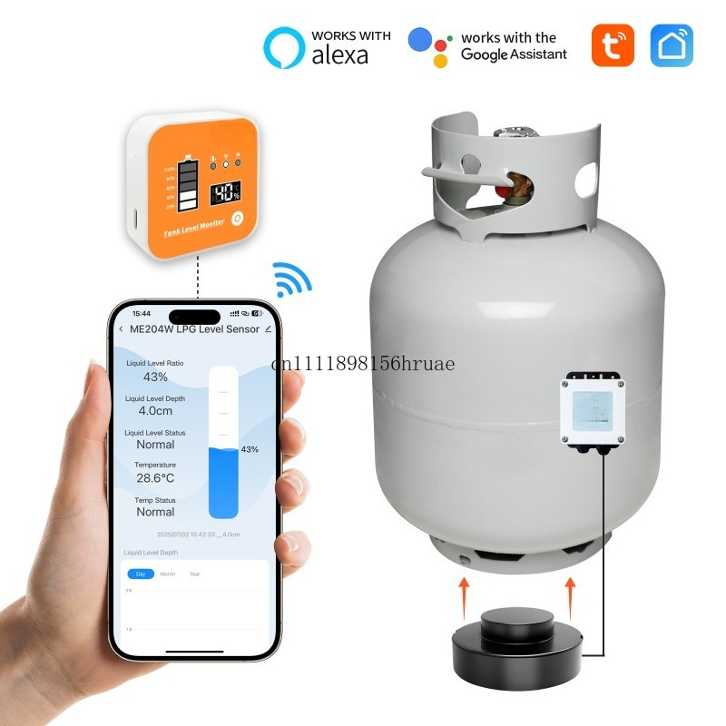 ME204R 휴대용 가연성 가스 감지기, LPG 및 천 - Smart Gas Leak Detector Lpg 리뷰 및 가격