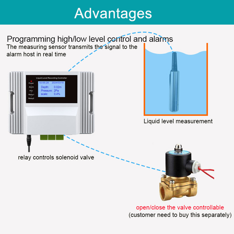와이파이 액체 수위 센서 알람 경고 수영장 누수 감지기 - Water Leak Detector Wifi Alarm 리뷰 및 가격