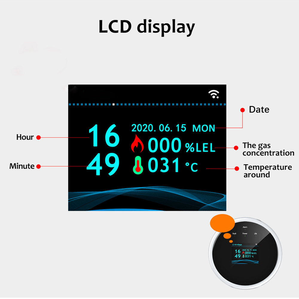 TAIBOAN WiFi 가스 LPG 누출 센서 알람 T - Smart Gas Leak Detector Lpg 리뷰 및 가격