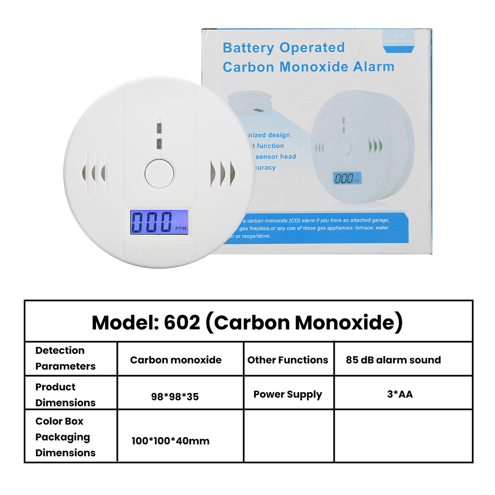 벽걸이형 일산화탄소 경보기 CO 감지기 LCD 디스플레 - Carbon Monoxide Detector Combo 리뷰 및 가격