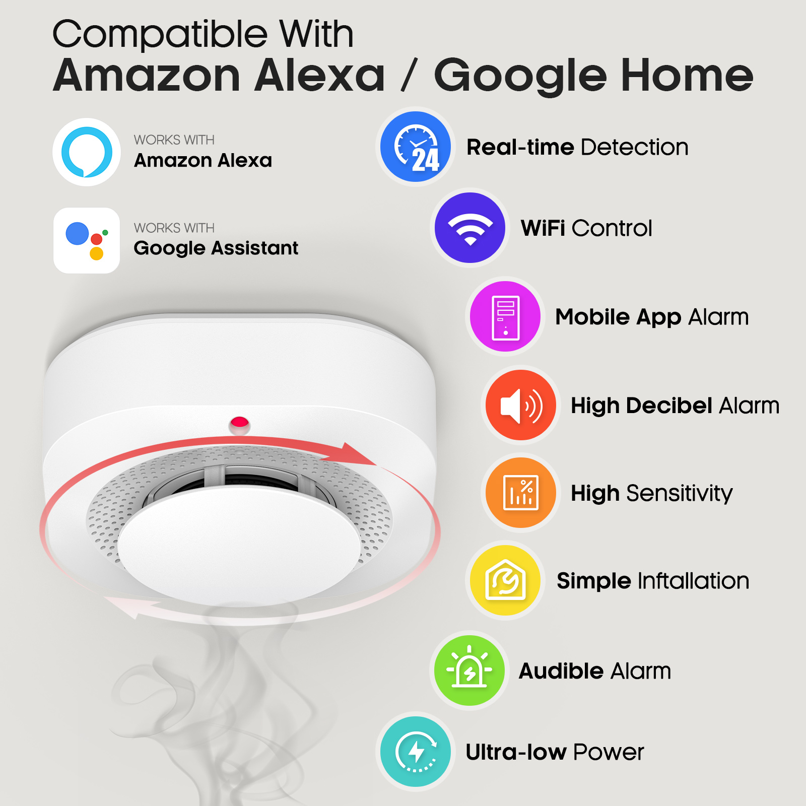 Tuya 스마트 WiFi 연기 감지기, 실시간 모니터링 - Zigbee Smoke Sensor Tuya 리뷰 및 가격