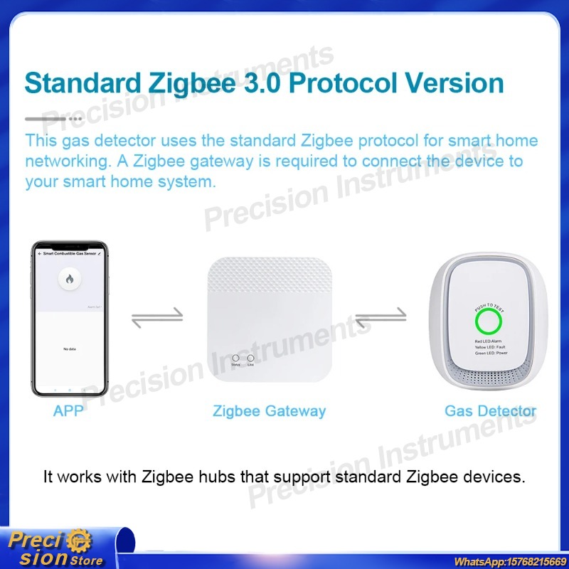 천연가스 및 LPG 누출 경보용 가연성 가스 감지기 스 - Smart Gas Leak Detector Lpg 리뷰 및 가격