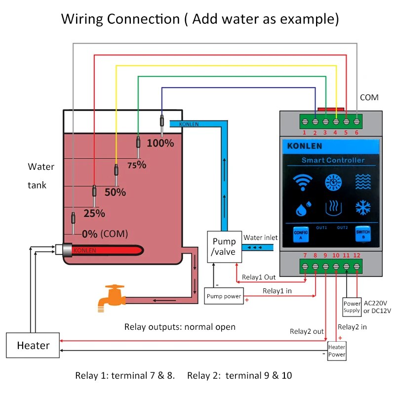 KONLEN 투야 수위 센서 와이파이 컨트롤러, 스마트 - Water Leak Detector Wifi Alarm 리뷰 및 가격