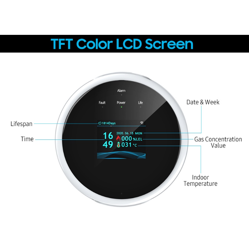 와이파이 가스 누출 감지기 및 화재 경보기 LCD 디스 - Smart Gas Leak Detector Lpg 리뷰 및 가격