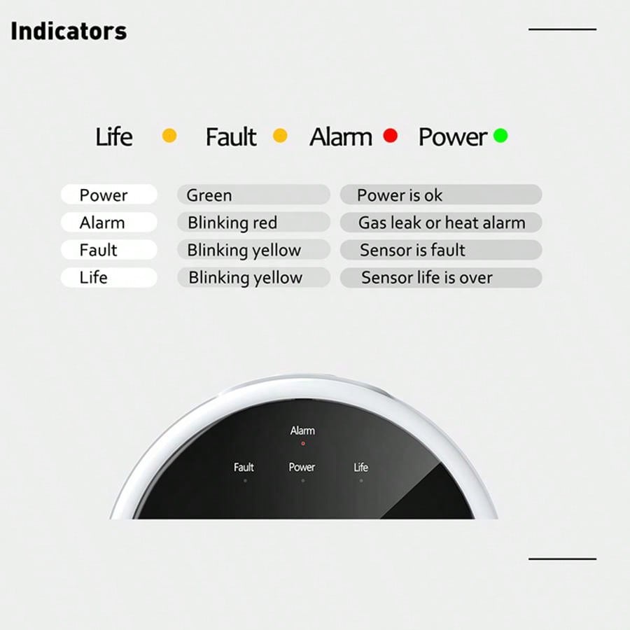 2.4G WiFi 가스 경보 센서 가연성 가스 감지기는 - Water Leak Detector Wifi Alarm 리뷰 및 가격