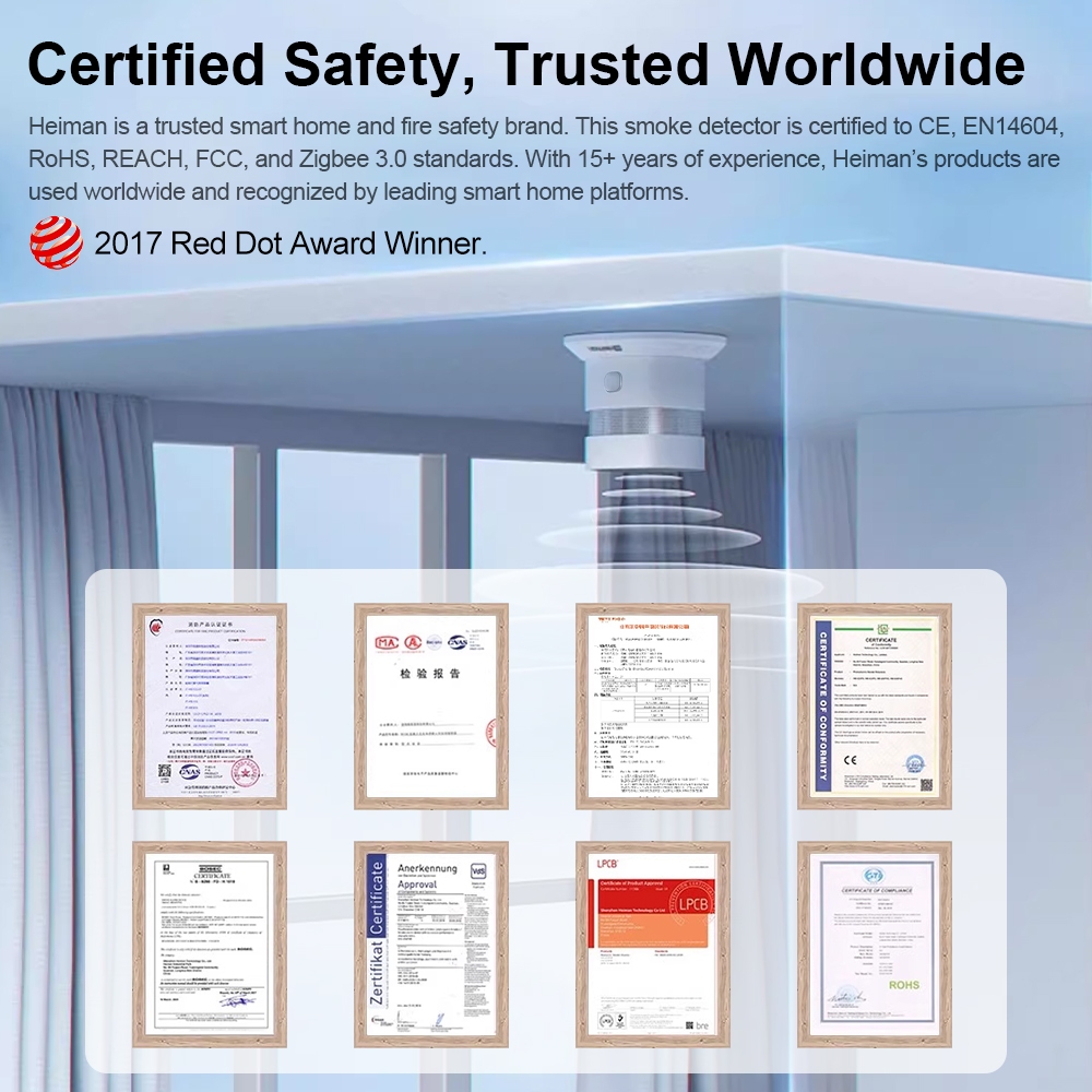 HEIMAN Zigbee 연기 감지기 – 화재 경보 센 - Zigbee Smoke Sensor Tuya 리뷰 및 가격