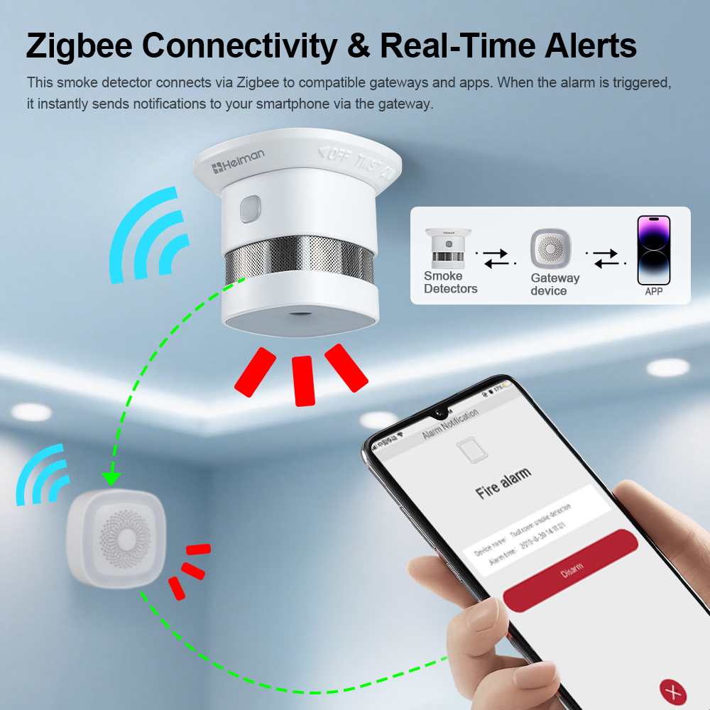HEIMAN Zigbee 연기 감지기 – 화재 경보 센 - Zigbee Smoke Sensor Tuya 리뷰 및 가격