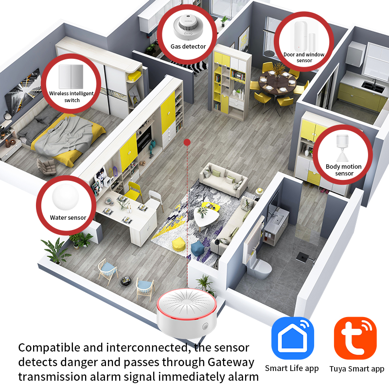 투야 와이파이 지그비 알람 사이렌 센서 감지기 소리 및 - Zigbee Smoke Sensor Tuya 리뷰 및 가격